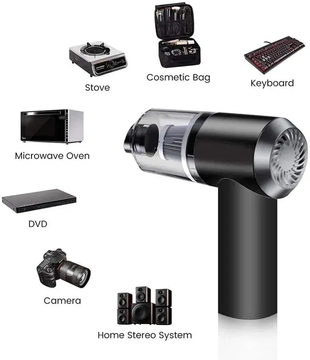 Multifunctional Air Duster Cleaner – Powerful Cordless Blower for Home &amp; Office